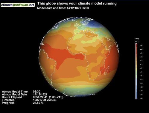 climate_prediction_2