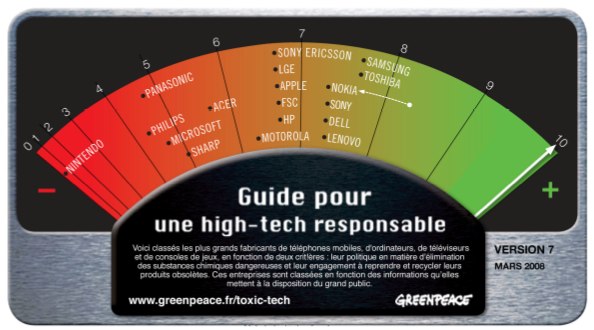 http://www.greenpeace.org/raw/content/france/press/reports/classement-pour-une-high-tech.pdf