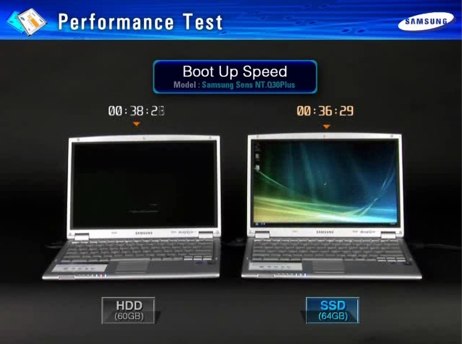 ssdboottest