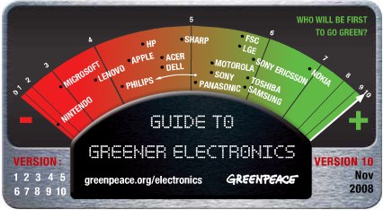 GreenerElectronicsranking